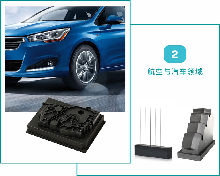 石墨在汽车航空领域的利用
